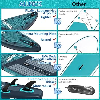 ALLPICK Zestaw Premium SUP Board, nadmuchiwana deska do